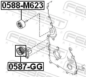 0587GG Febest Ролик натяжителя ременя агрегатів