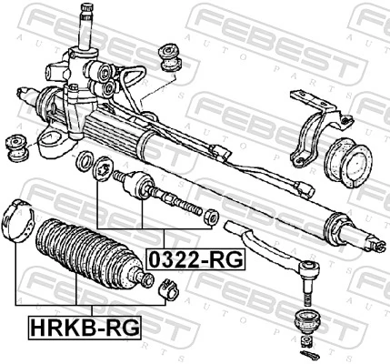 HRKBRG Febest Пильник рульової