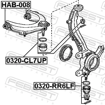0320RR6LF Febest Кульові на авто