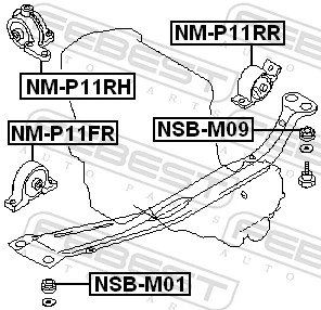 NSBM01 Febest Втулка передньої поздовжньої балки двигуна