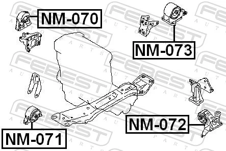 NM073 Febest Задня подушка двигуна