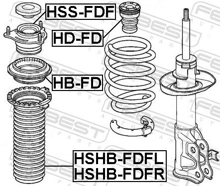HSHBFDFL Febest Пильник стійки передньої