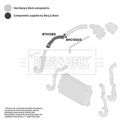 Шланг/патрубок интеркуллера Opel 55352162 ціна, від 10.45 USD