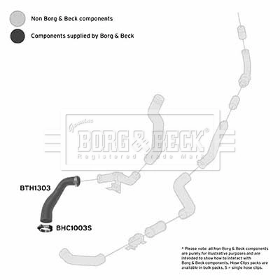 Шланг/патрубок интеркуллера DP Group FS9367 ціна, від 13.95 USD