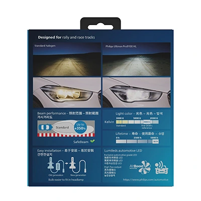 Світлодіодна лампочка (LED) Philips 11005U91X2 ціна, від 141.92 USD