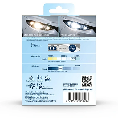  Philips 11012U3022X2 ціна, від 73.82 USD