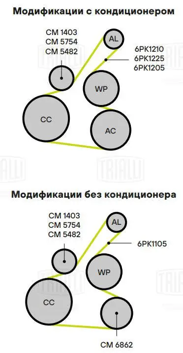 Купити 031332 Dexwal Натяжний ролик