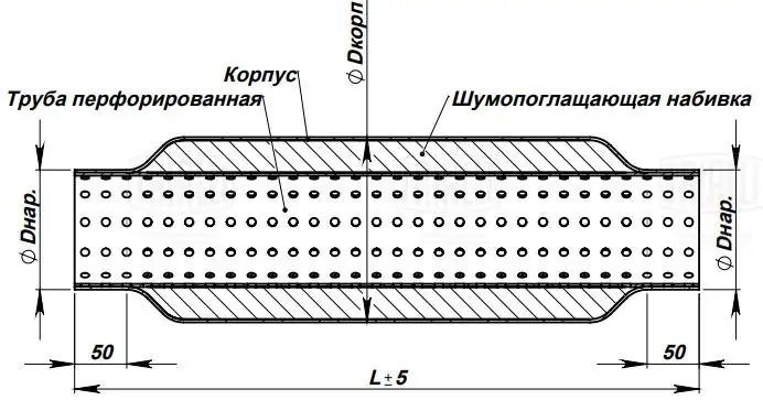 Глушник, центральна частина Edex ED14326