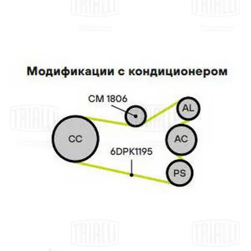 Натяжний ролик Trialli CM1806 ціна, від 10.10 USD
