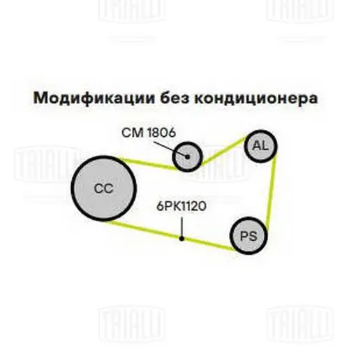Купити CM1806 Trialli Натяжний ролик