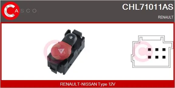 Аварійна кнопка на Renault Modus  JP0