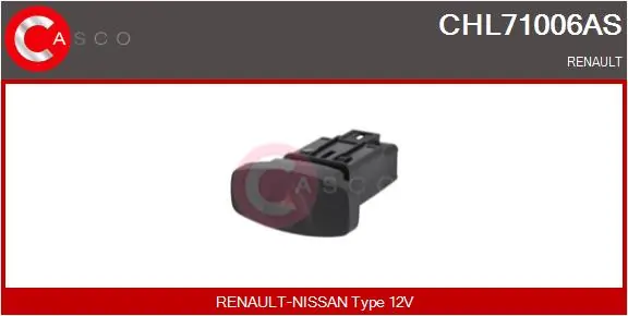 Купити Кнопка аварійки Renault Clio SYMBOL LB0, LB1, LB2