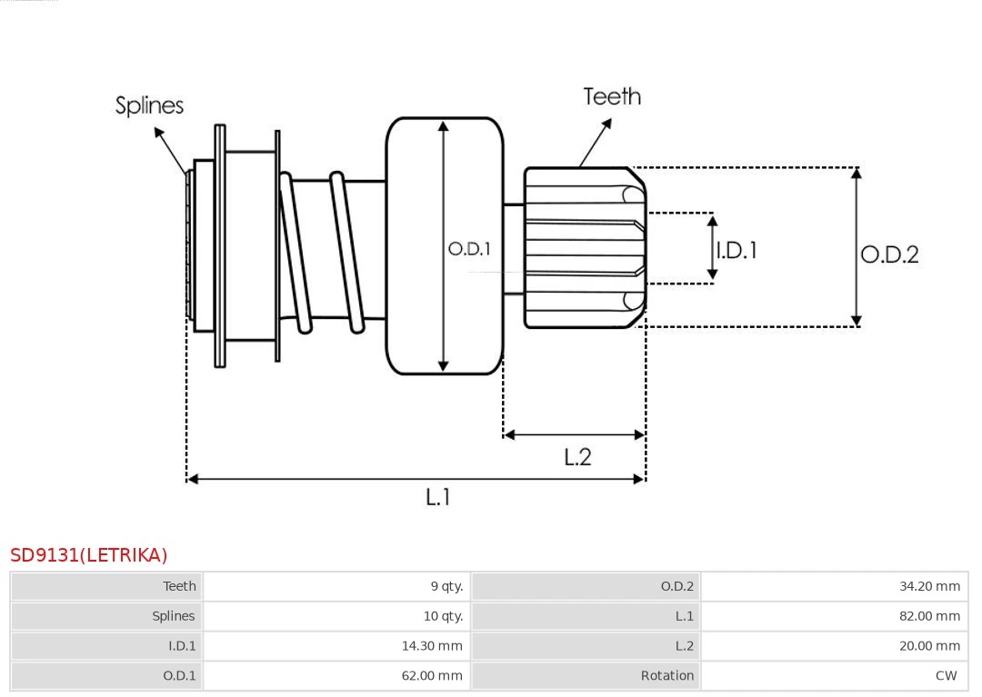 Бендикс стартера 16904625 Mahle Original