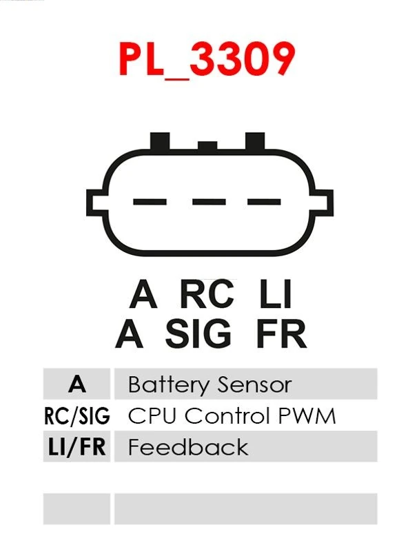 Генератор 7L3Z10346CRM Ford