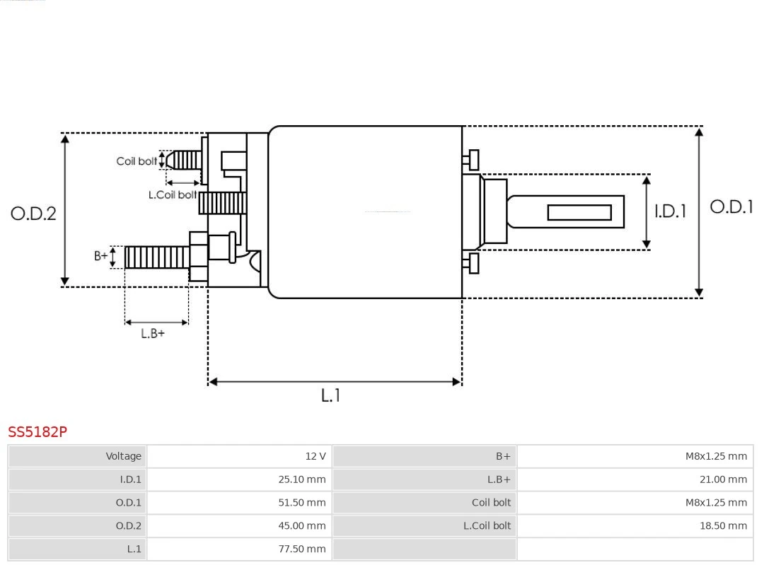 Втягуюче реле стартера SS5182P AS/Auto Storm