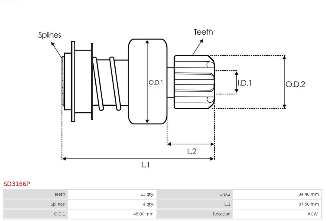 Бендикс Volkswagen Transporter T6 фургон (SGA, SGH, SHA, SHH) (2015 - 2024) ціна, від 24.32 USD