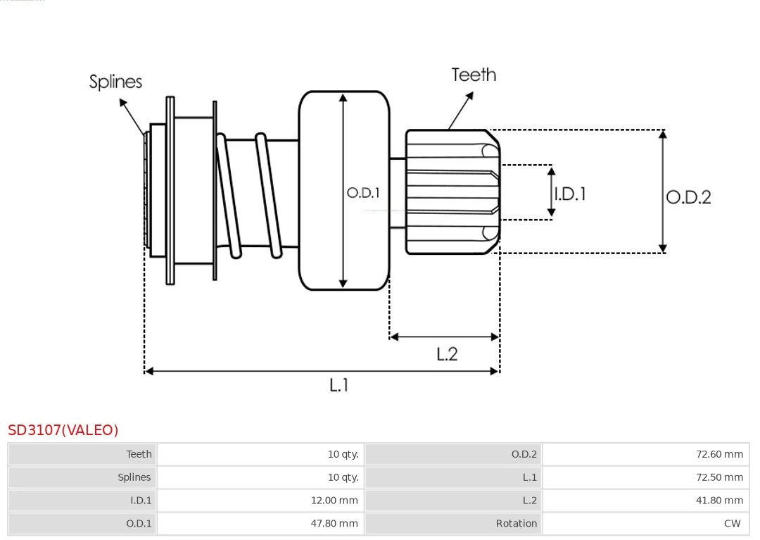 Купити 595648 VALEO Бендикс стартера