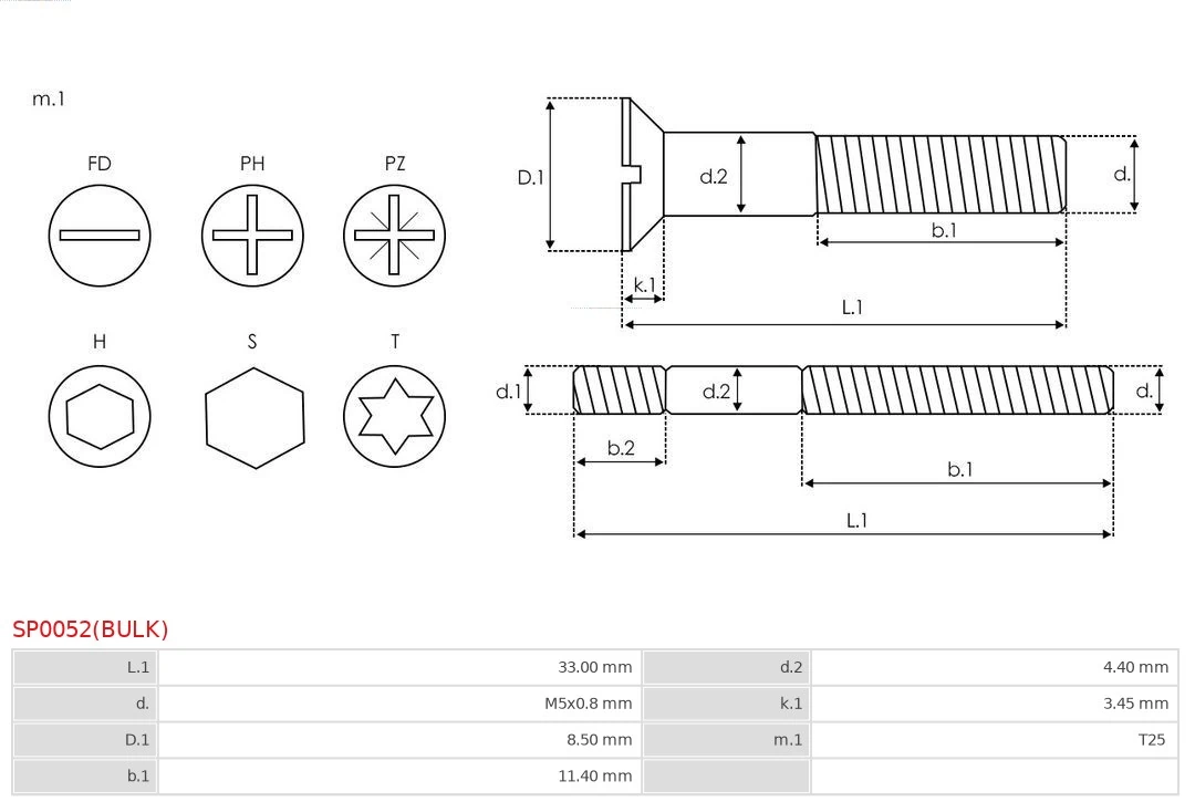 Ремкомплект втягуюче реле стартера As-pl SP0052BULK ціна, від 0.69 USD