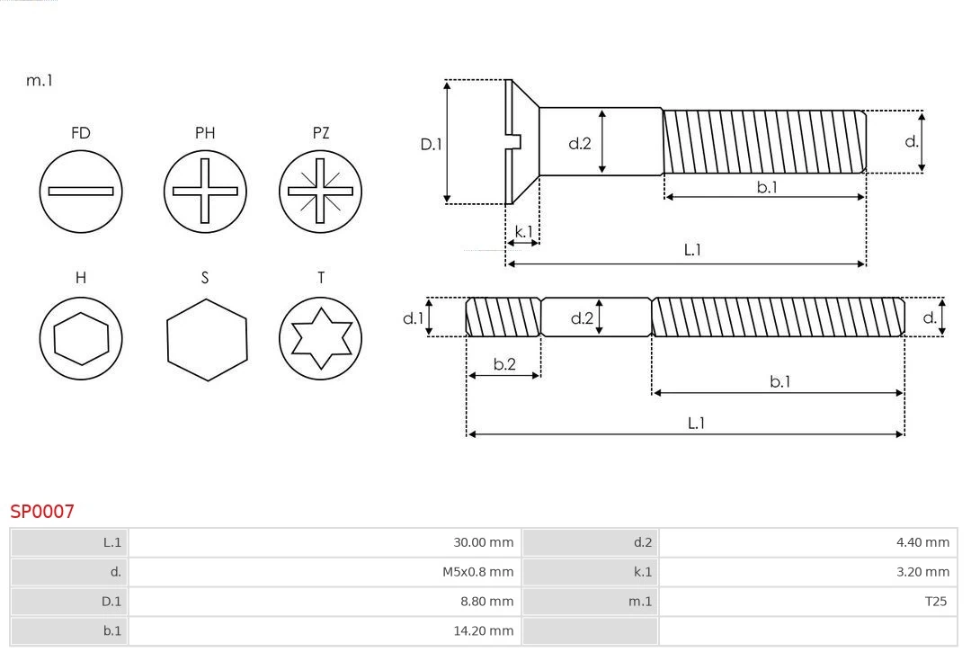 Ремкомплект втягуюче реле стартера Volvo 30862528 ціна, від 0.62 USD