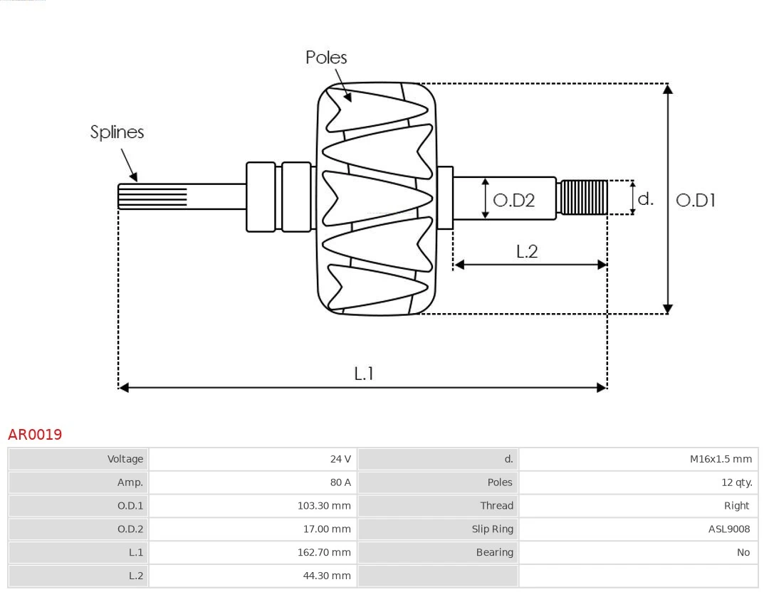  Якір генератора Mercedes Benz Truck TRUCK LK/LN2 