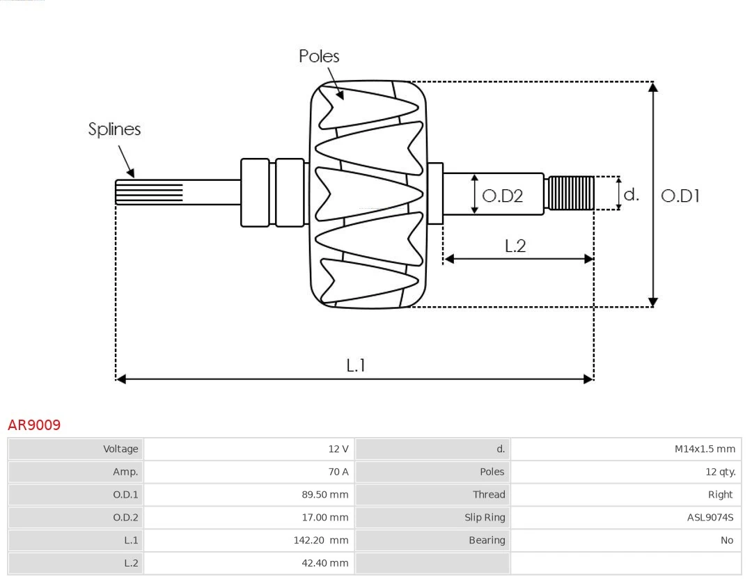 AR9009 As-pl Якір (ротор) генератора
