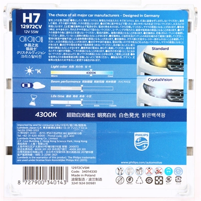  Philips 12972CVSM ціна, від 24.66 USD