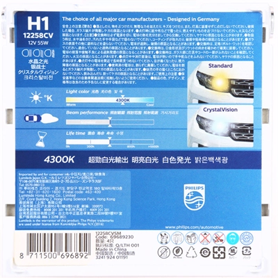  Philips 12258CVSM ціна, від 18.64 USD