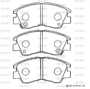 Передні тормозні колодки RF865 Ford