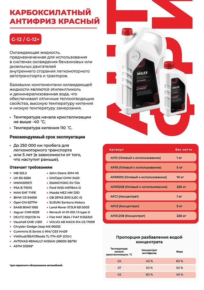 A68048953AC Mercedes Охолоджуюча рідина