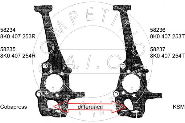 Цапфа передні праві AIC 58235 ціна, від 198.90 USD