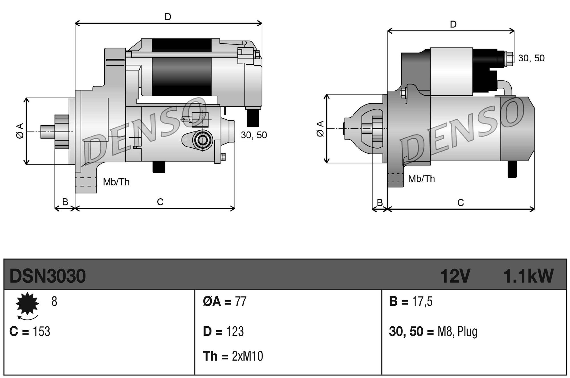 Стартер Denso DSN3030 ціна, від 70.98 USD