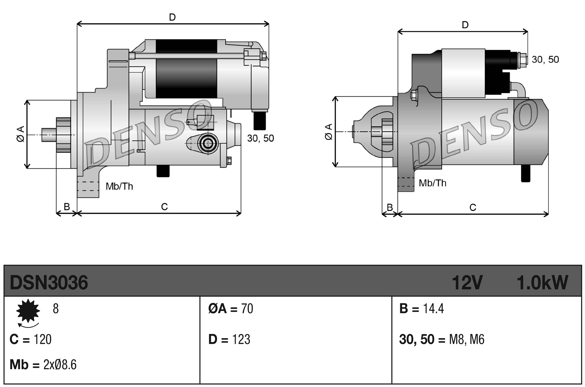 Стартер Denso DSN3036 ціна, від 63.55 USD