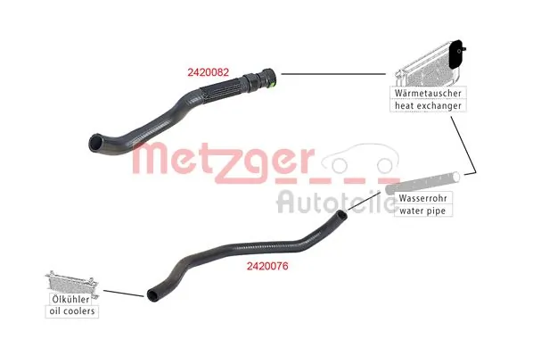 2420076 Metzger Шланг радіатора опалювача/пічки, обратка