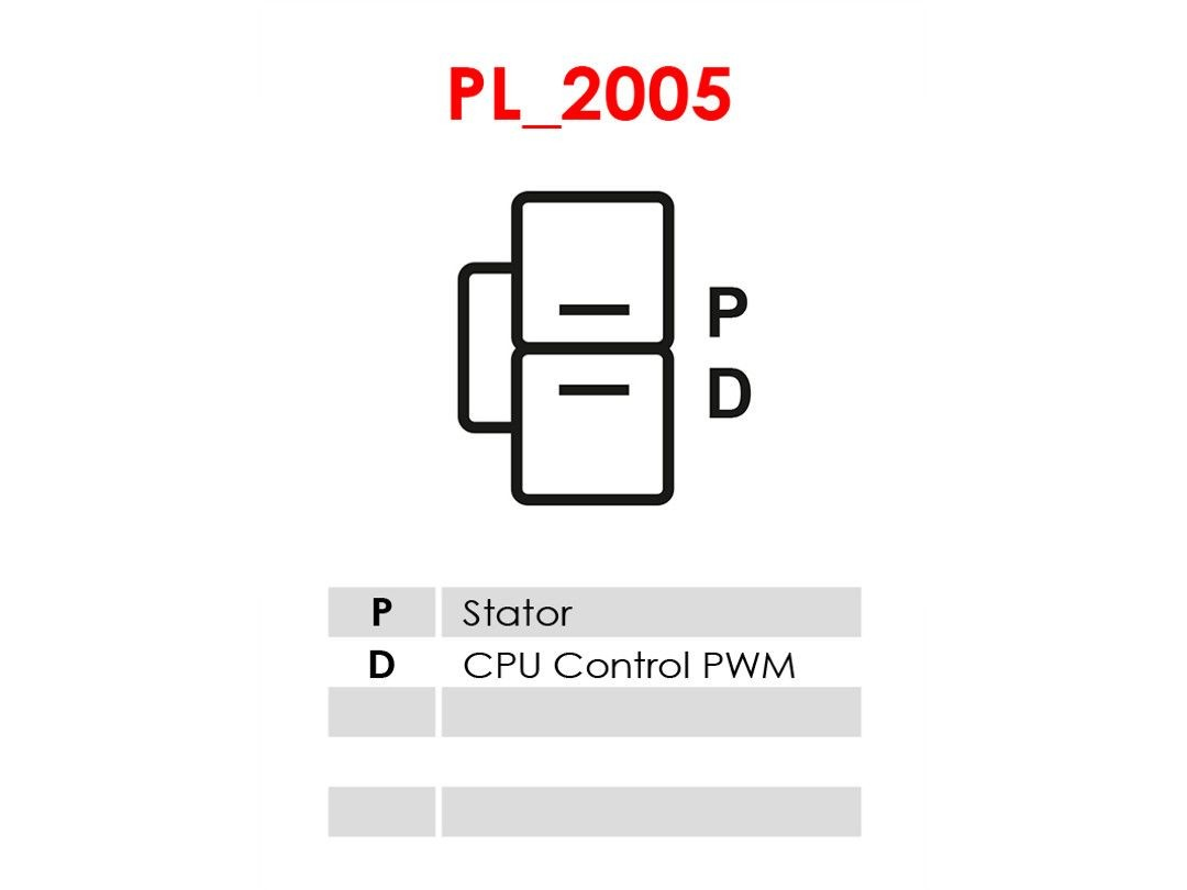 Генератор As-pl A5258 ціна, від 127.41 USD