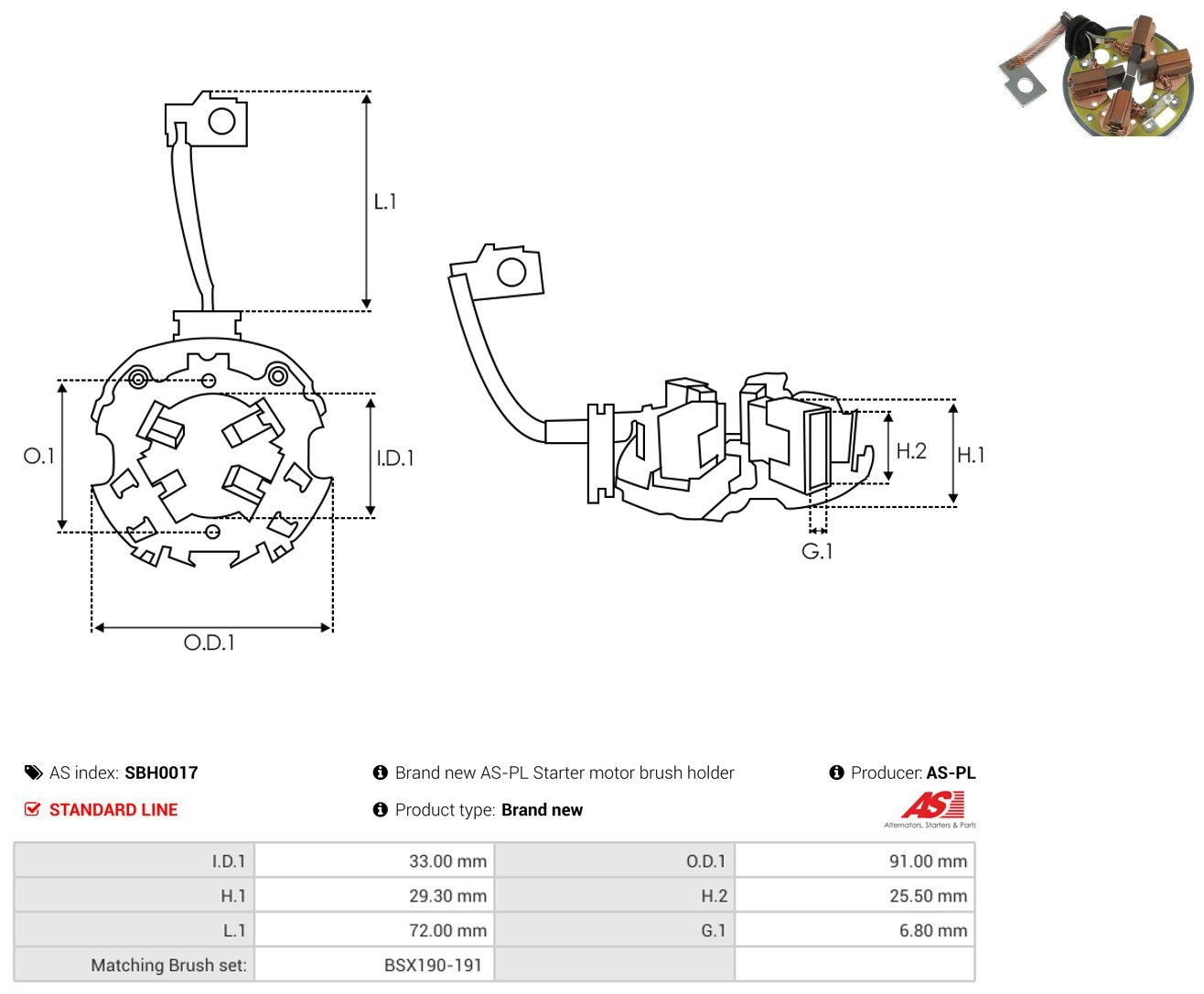 Щеткодеpжатель стартера 7701203878 Renault (RVI)