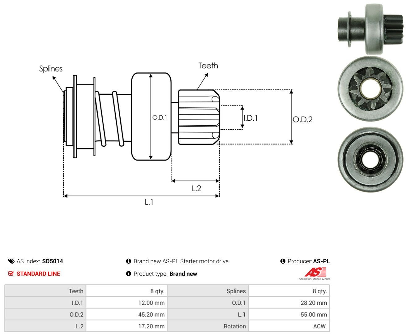 134918 REMA-PARTS Привід стартера бендикс