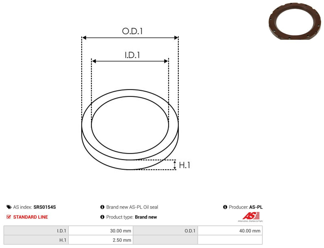 Ремкомплект стартера Skoda SuperB I седан (3U4) (2001 - 2008) ціна, від 2.39 USD