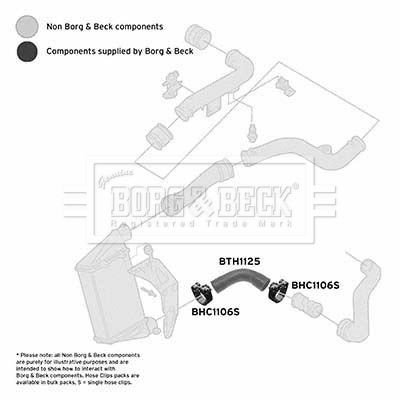 Шланг/патрубок інтеркуллера Borg&beck BTH1125