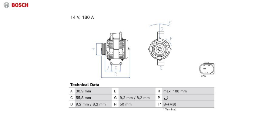 Генератор Bosch 0986084980 ціна, від 247.67 USD