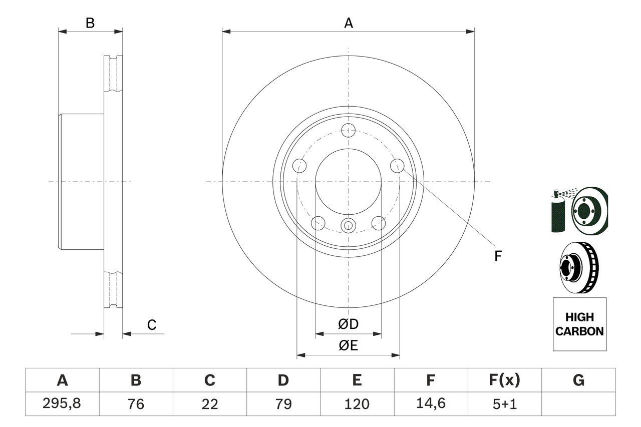 Гальмівні диски передні 0986478848 Bosch