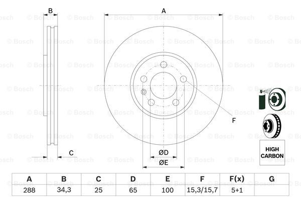 Купити 0986478867 Bosch Ротор гальмівний