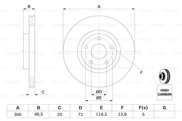 Гальмівні диски передні 0986479183 Bosch