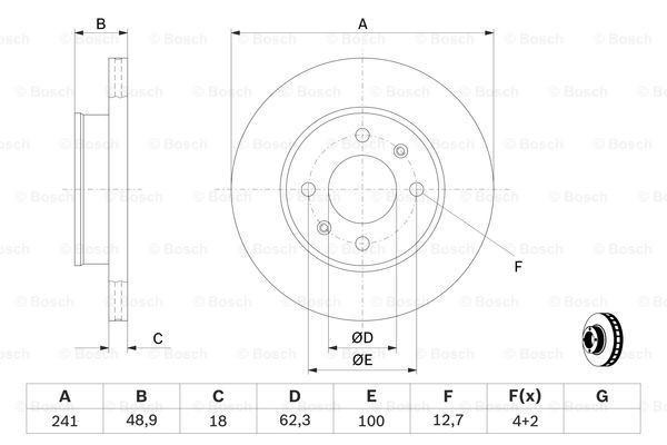 Купити 0986479286 Bosch Ротор гальмівний