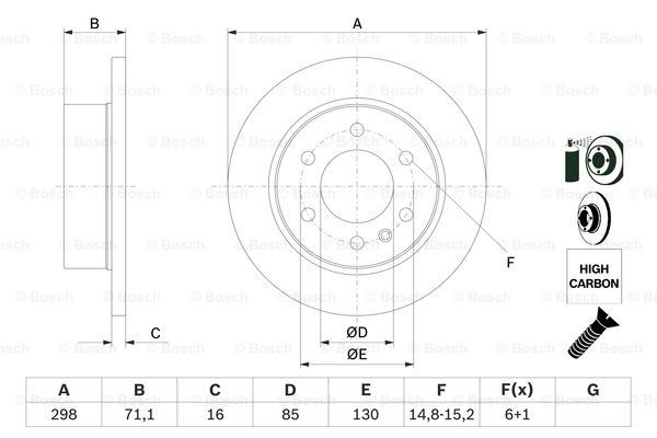 Задні дискові гальма Bosch 0986479295 ціна, від 47.85 USD
