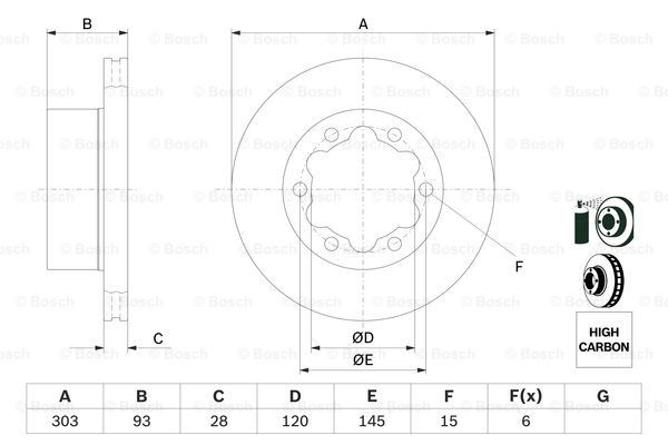 Задні дискові гальма Bosch 0986479296 ціна, від 61.48 USD