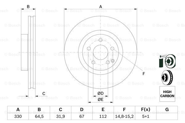 Диск переднього гальма Bosch 0986479332 ціна, від 69.72 USD