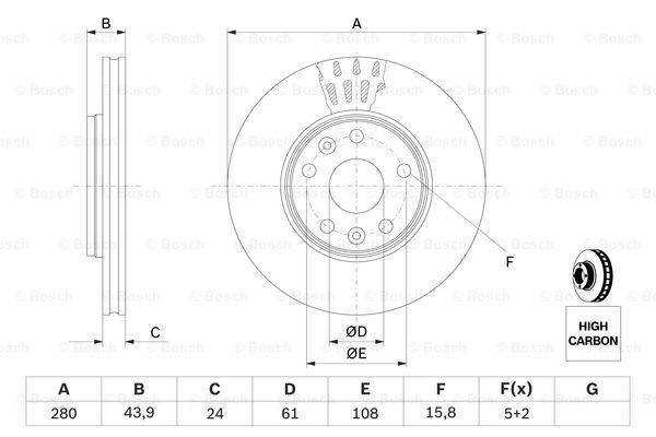 0986479555 Bosch Гальмо дискове переднє