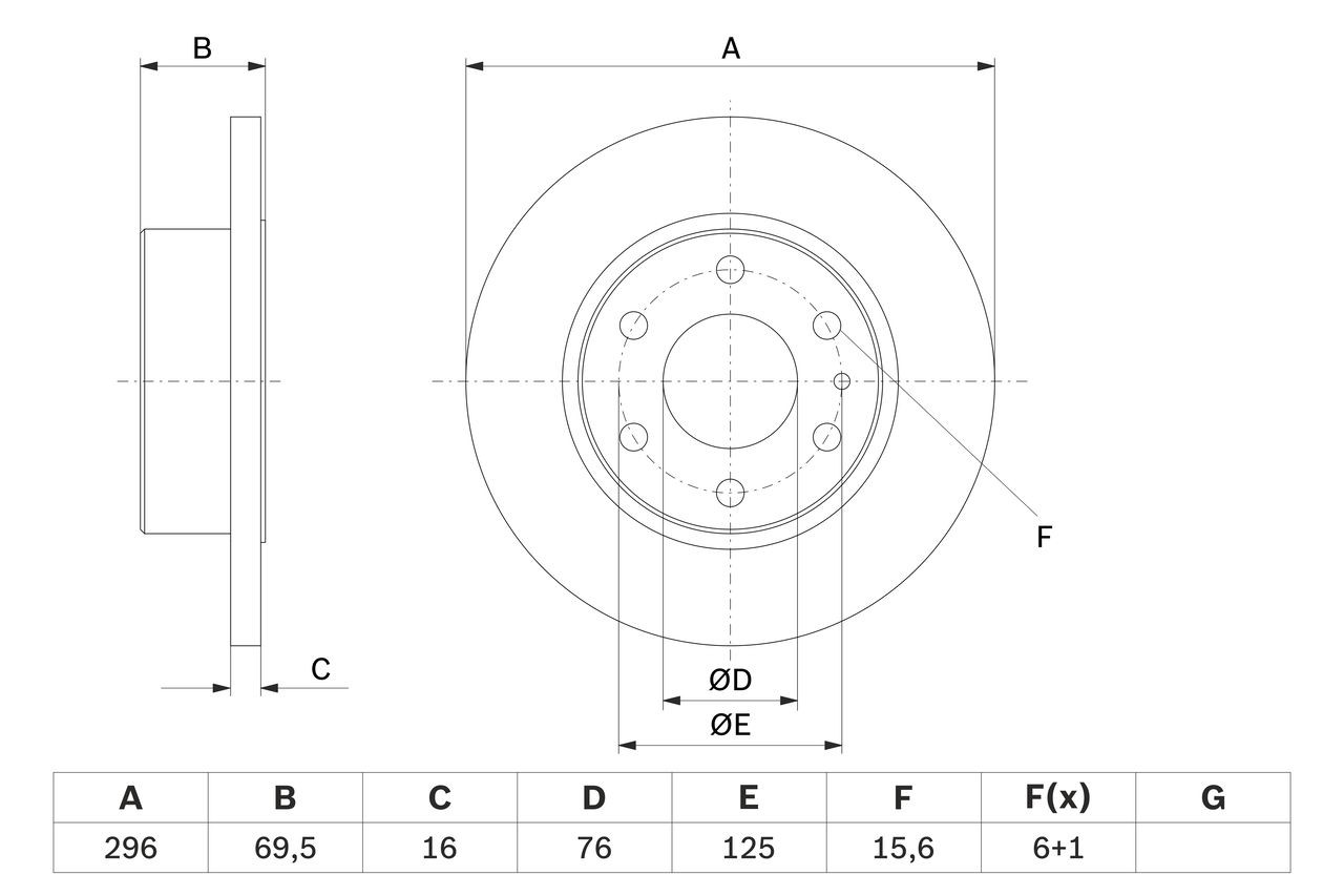 Задні дискові гальма Bosch 0986479638 ціна, від 52.43 USD