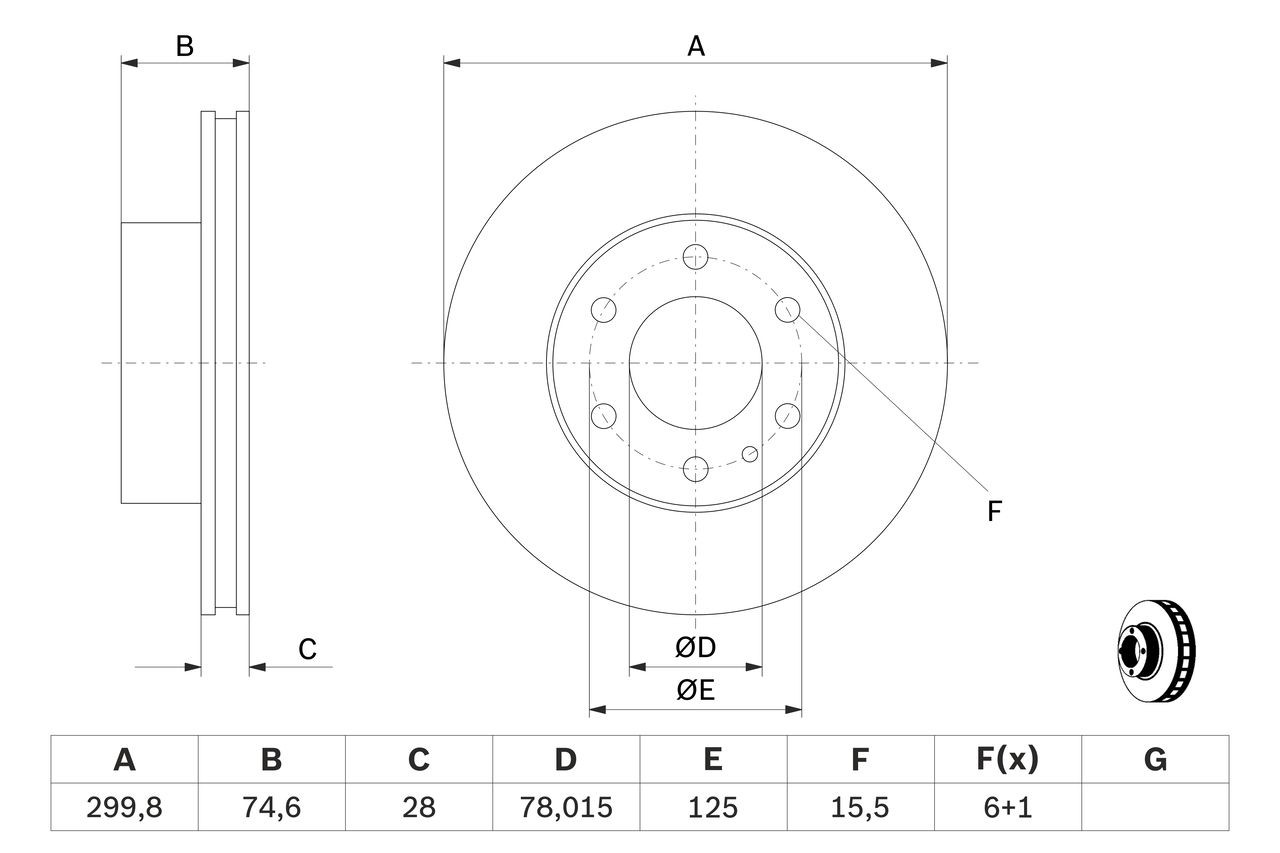Диск переднього гальма Bosch 0986479641 ціна, від 40.84 USD