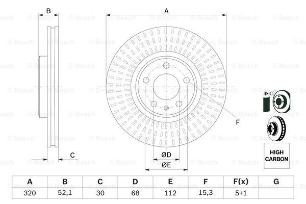 0986479753 Bosch Гальмо дискове переднє